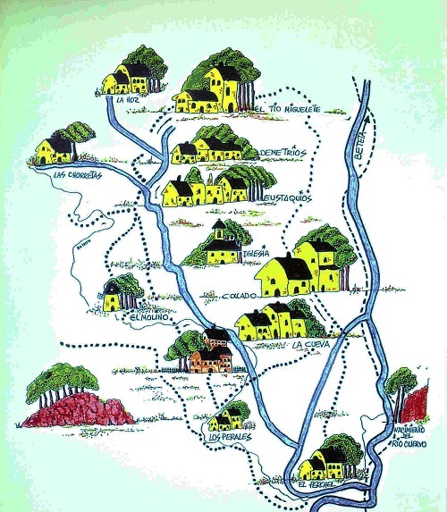 barrios 